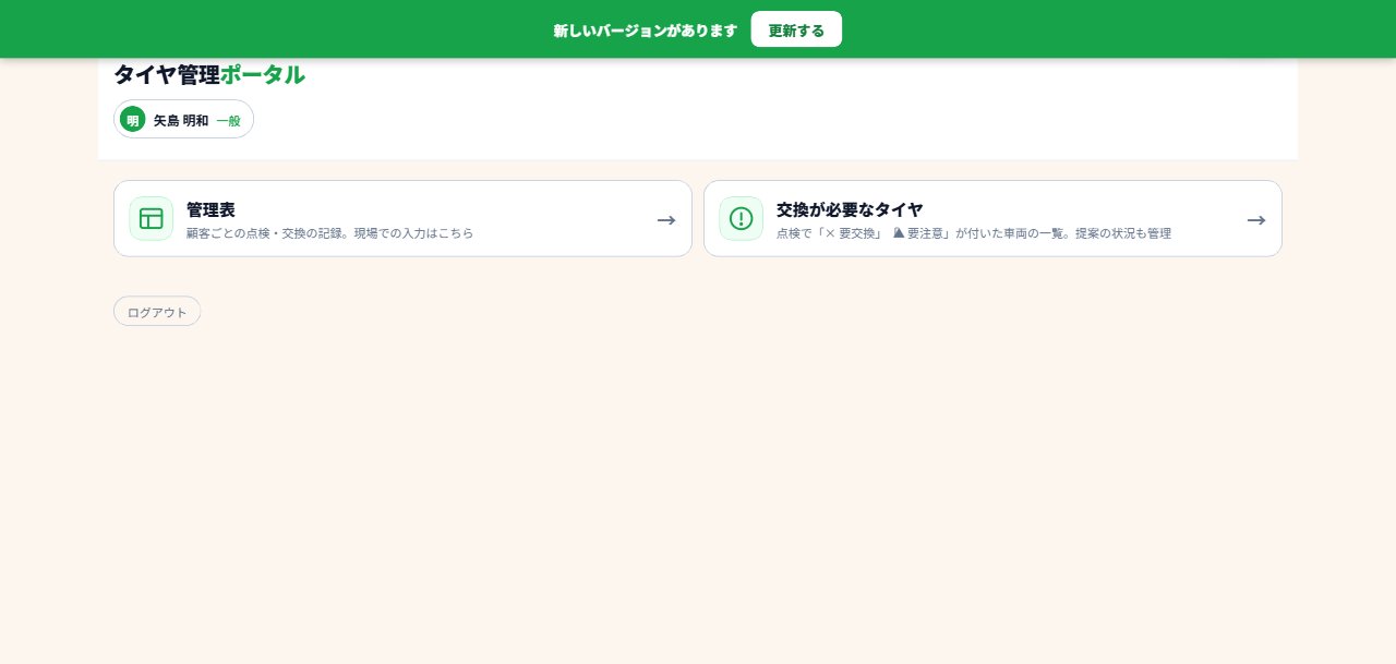 トップページ