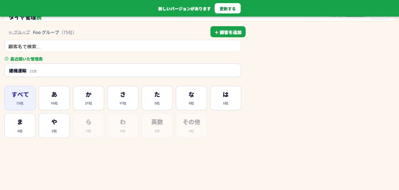 あかさたな行ページ