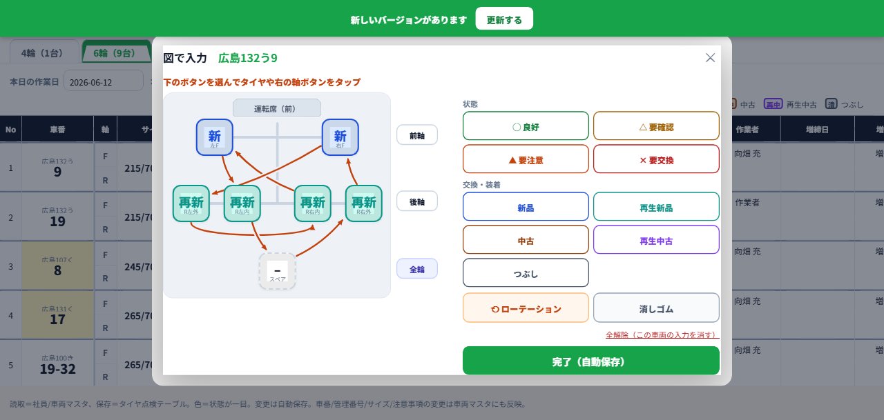 図で入力